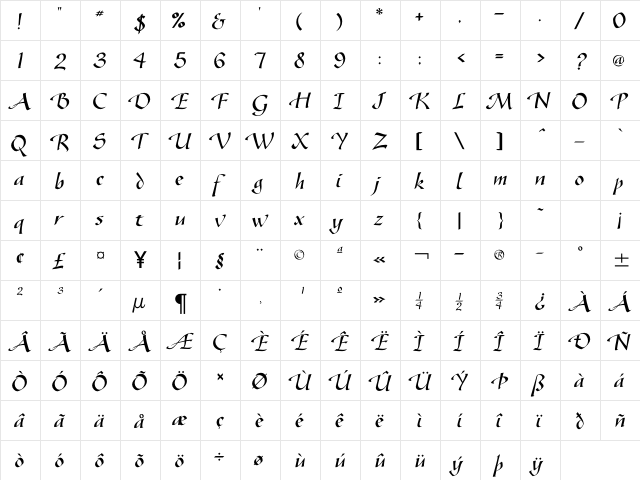 Gaze Normal  glyph index