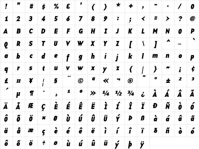 BaseTwelve Medium  glyph index