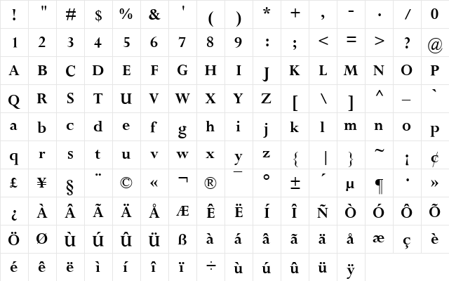 Ayar Wazo Regular  glyph index