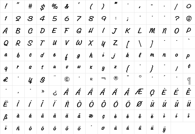 GroveScriptBold Roman  glyph index