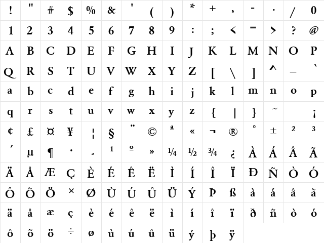 Garamond Bold  glyph index