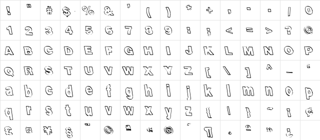 Gamma Scale Normal  glyph index
