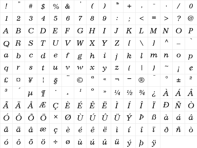 12Impressum**13134 RomanItalic  glyph index