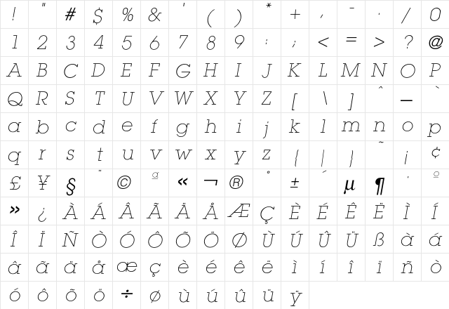 Lubalin XLightOblique  glyph index