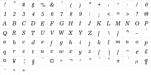 Excelsior Cyrillic Inclined  glyph index