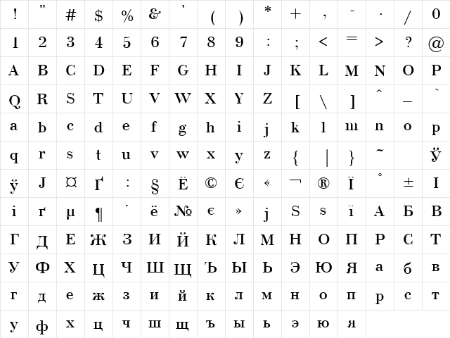 Bodoni Cyrillic  glyph index