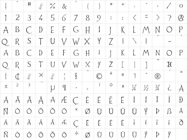 Cuivrerie Demo  glyph index