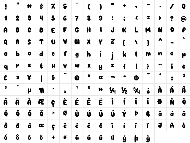 Choko Plain Regular  glyph index