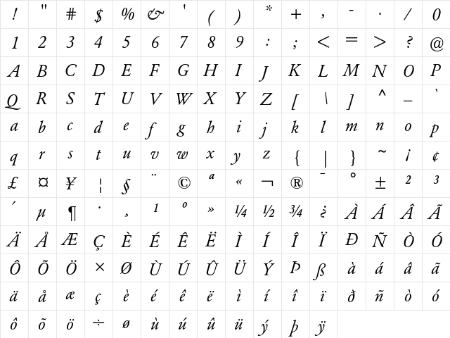 Garamond BE Italic  glyph index