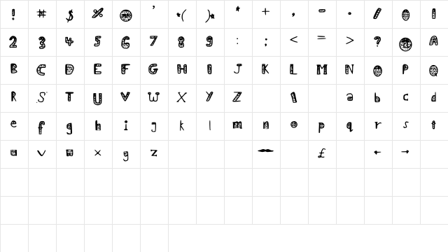 I_like_food Medium  glyph index