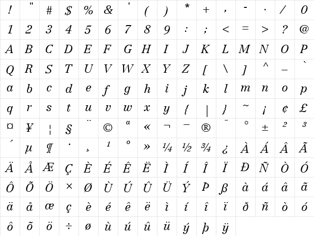 LinotypeCentennial46-Light LightItalic  glyph index