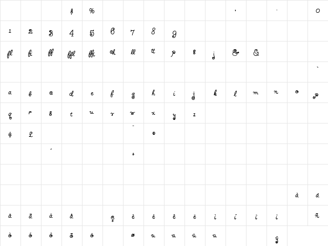 Hairspray BrunetteExtras  glyph index