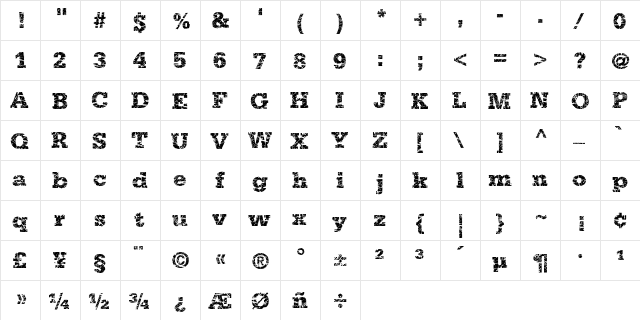 Grunge Serifia Black  glyph index