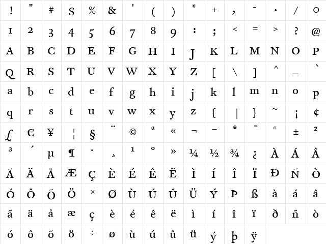 CliffordNine Regular  glyph index