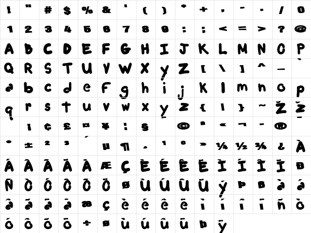 TRENDY Regular  glyph index