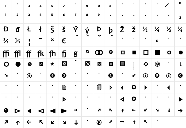 Fedra Sans Medium Expert  glyph index