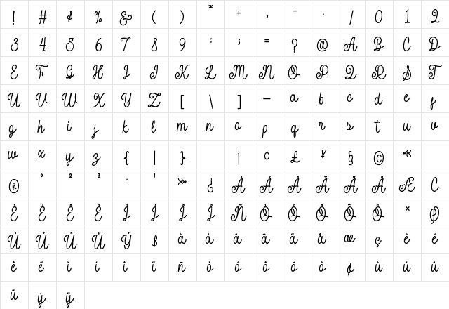 Sunday Land Regular  glyph index