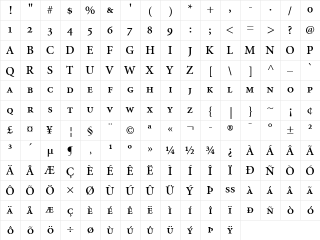 Minion RegularSC Bold  glyph index