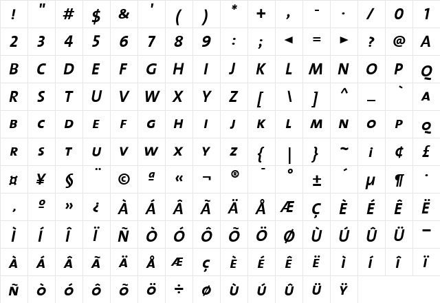 The Sans Bold- Italic  glyph index