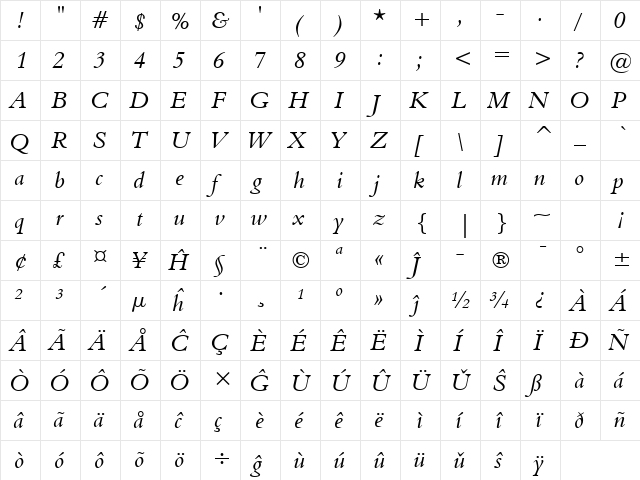 Aldine401 BT Eo Italic  glyph index