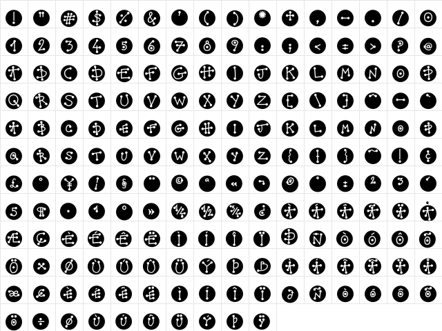 Adelita Topos  glyph index