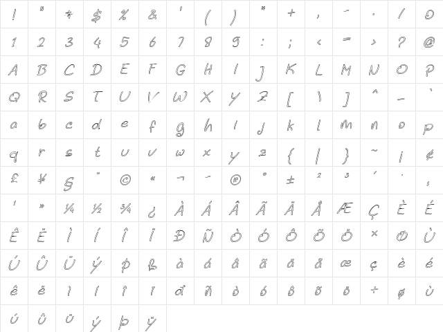 Noela Sherly Outline Italic  glyph index