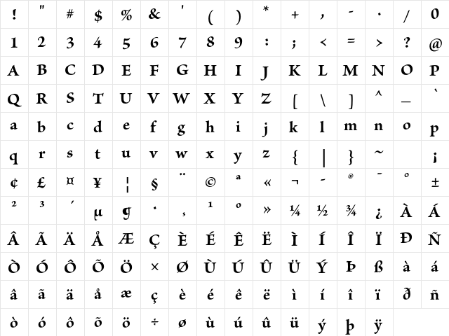 Brioso Pro Bold  glyph index