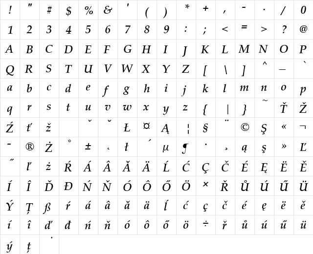 URWPalladioTEEMed Italic  glyph index