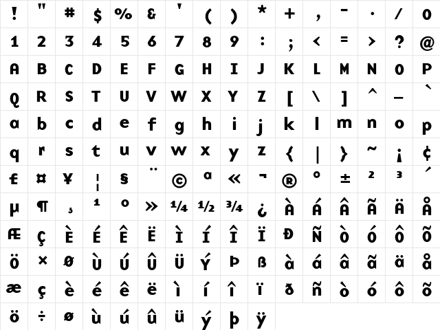 Base9 B  glyph index