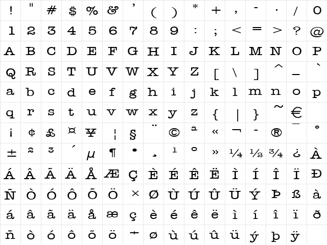 HeadlineWide Normal  glyph index