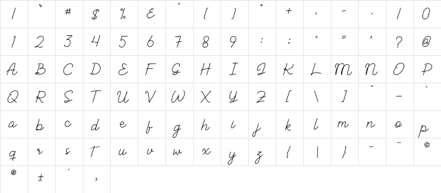 Albelia Script  glyph index