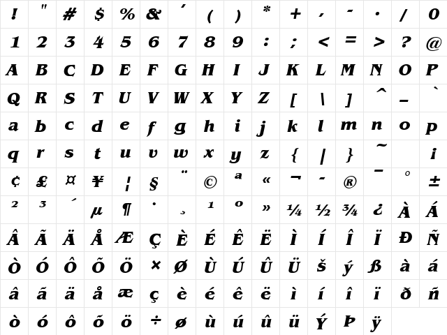 Gazette Bold Italic  glyph index