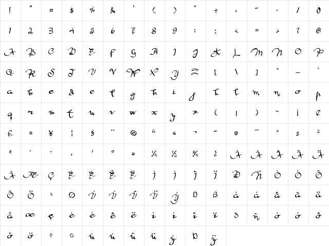 malazia Regular  glyph index