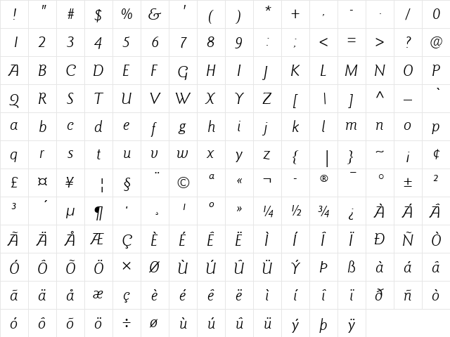 GoudySans LT Book Italic  glyph index