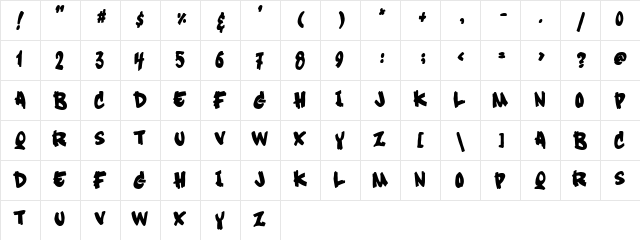 Soft Sugar plain Regular  glyph index