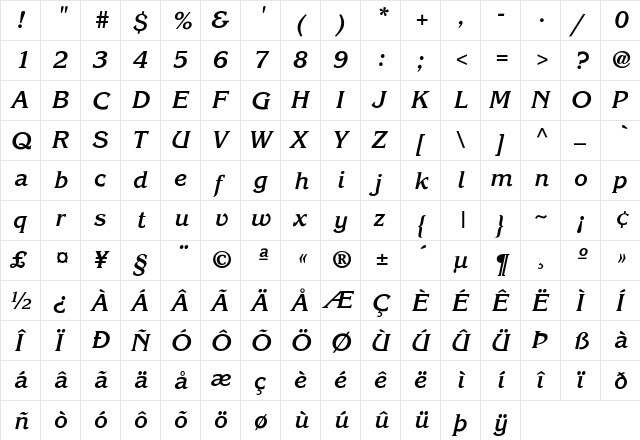 RRLight Thick Italic Regular  glyph index