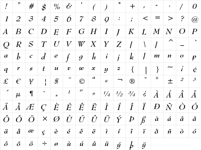 Bernhard Modern Bold Italic  glyph index