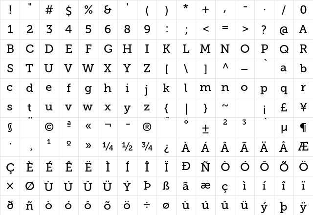 Museo Slab 500  glyph index