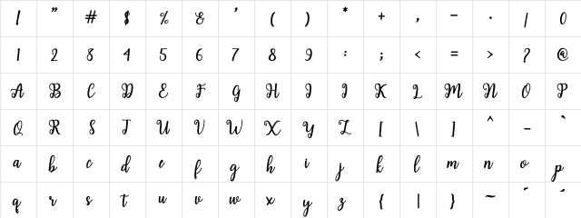 Shaila Script Regular  glyph index