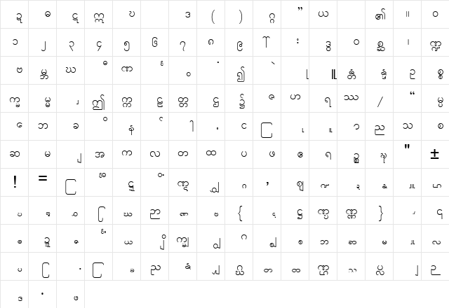 Type Regular  glyph index