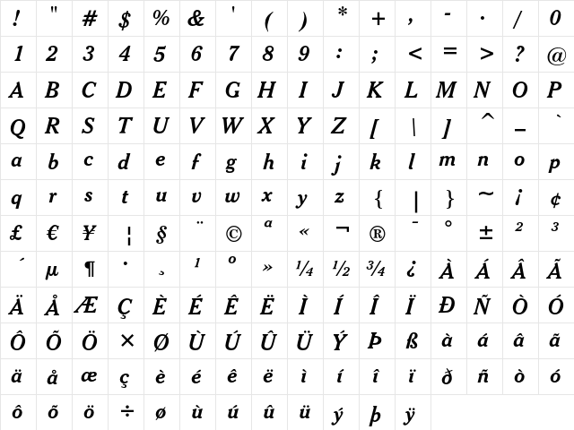 Cheltenham Bold Italic Headline  glyph index