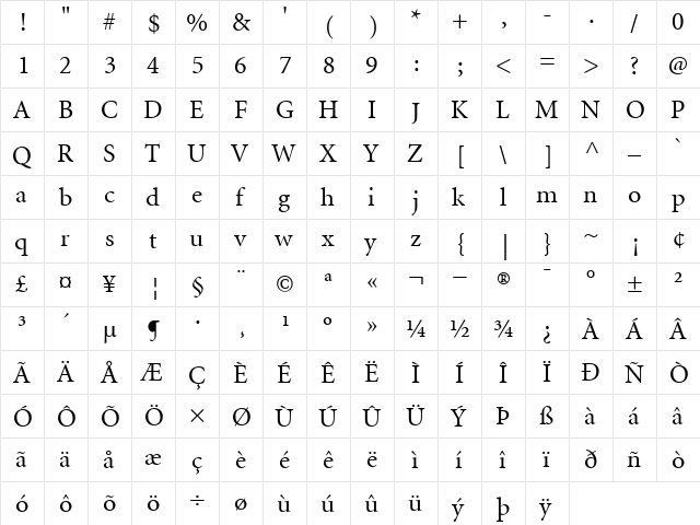 AdobeCorporateIDMinion Roman  glyph index