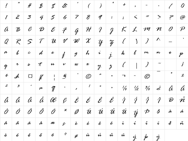 Rage Italic Regular  glyph index