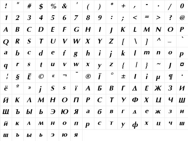 AGOptimaCyr BoldOblique  glyph index