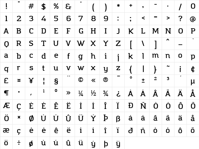 Amazing Grotesk DemiBold  glyph index