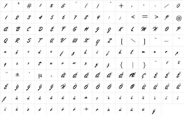 Marcanton Regular  glyph index