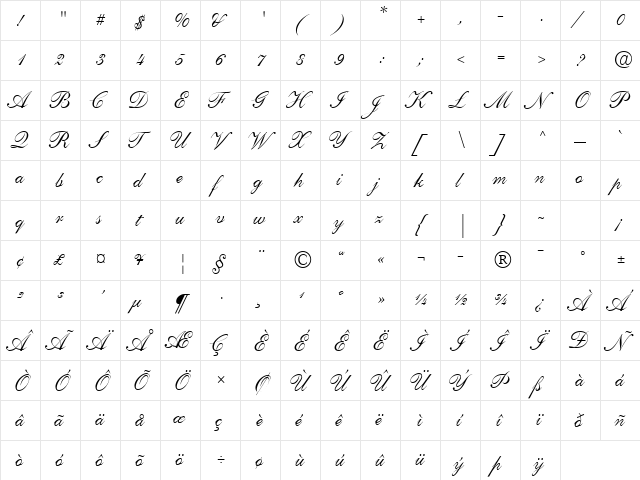 Shelley Script LT Std Regular  glyph index