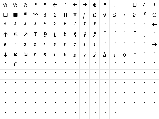 InfoTextBook CapsItaExp  glyph index