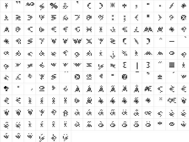 Velocity Regular  glyph index