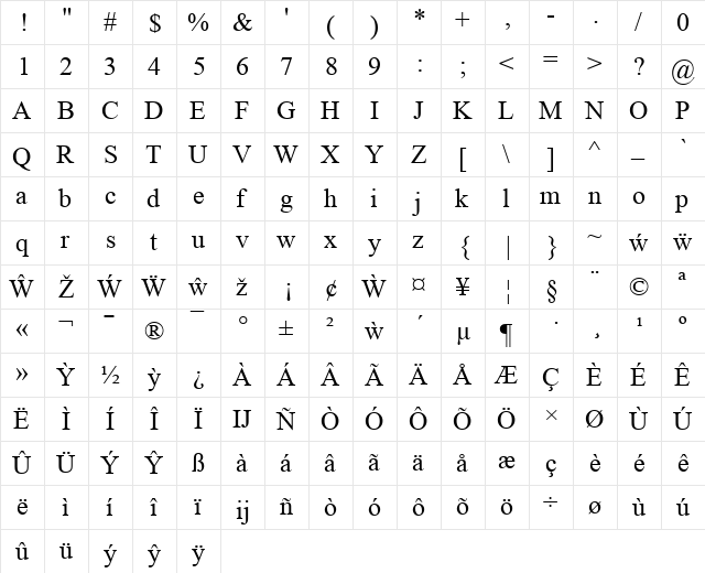 Pryd Euro-Cymraeg Regular  glyph index